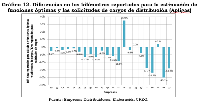 grafico 12 res 093.PNG