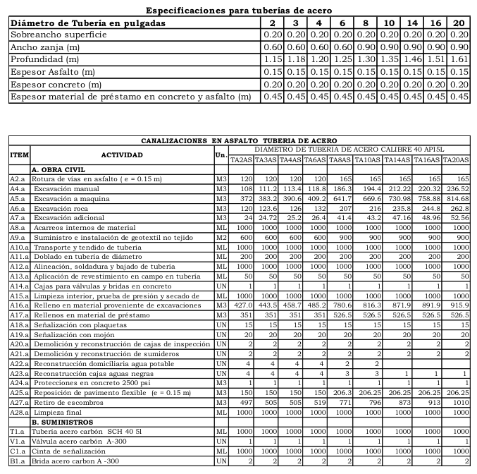 Captura de pantalla 2016-04-11 a la(s) 4.05.14 p.m..png