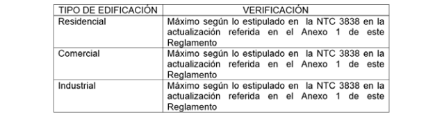 Captura de Pantalla 2022-09-16 a la(s) 8.36.58 a. m..png