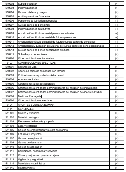 Captura de Pantalla 2022-02-21 a la(s) 10.49.37 a. m..png