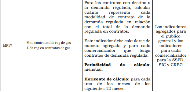 Res. 186 Anexo 1.20.PNG