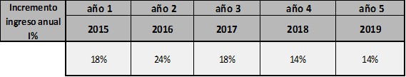 R. 023 de 2015.png