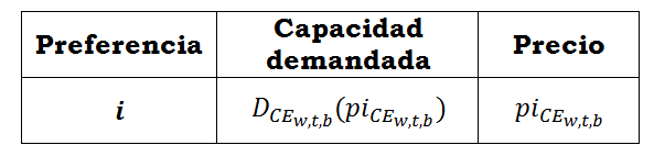 tabla 3.PNG