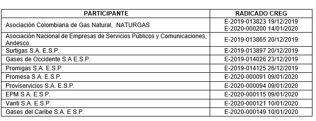 Res. 011 2020 tabla.PNG