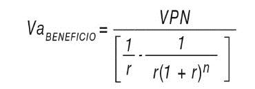 Art. 6 beneficio res. 152 de 2013.jpg