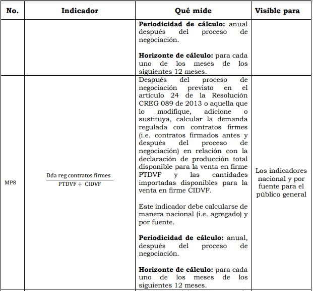 Res. 186 Anexo 1.10.PNG