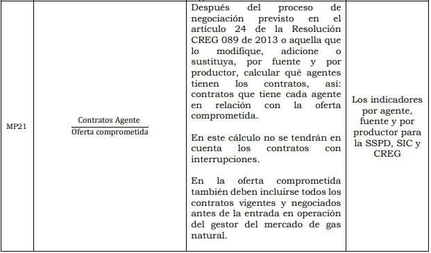 Res. 186 Anexo 1.24.PNG