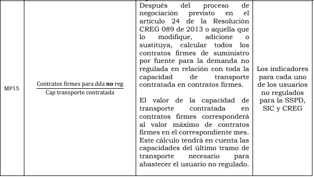 Res. 186 Anexo 1.17.PNG