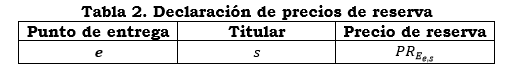 res. 186 anexo 5 tabla 2.PNG