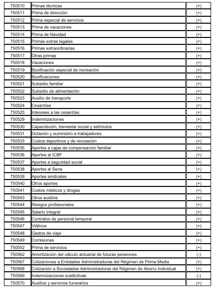 Captura de Pantalla 2022-02-21 a la(s) 10.50.26 a. m..png