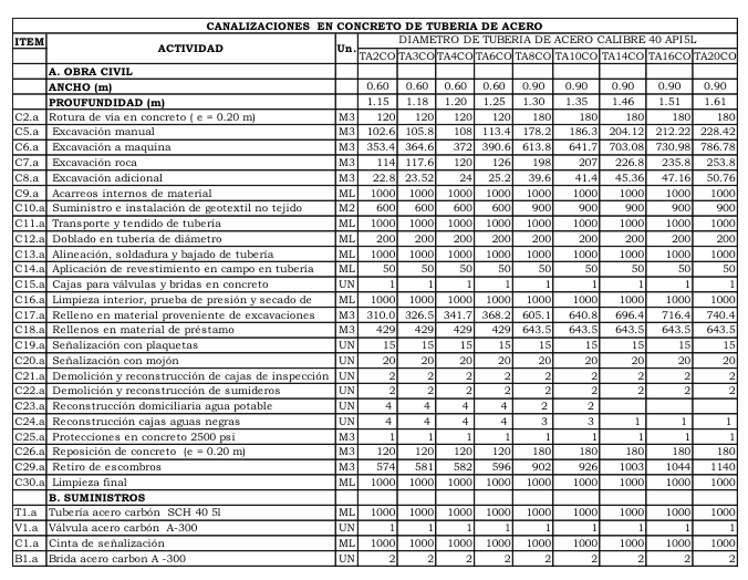 Captura de pantalla 2016-04-11 a la(s) 4.06.26 p.m..png