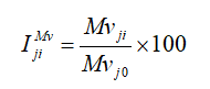 Res. 010 componente carga variable.PNG