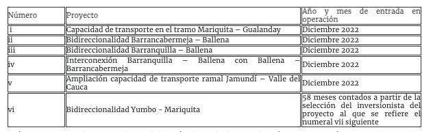 Captura de Pantalla 2021-10-29 a la(s) 11.55.28 a. m..png