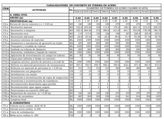 Captura de pantalla 2016-04-11 a la(s) 3.23.58 p.m..png