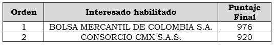 res 017 de 2020.PNG