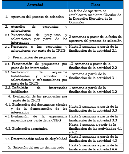 RES. 055 ART. 7(1).PNG