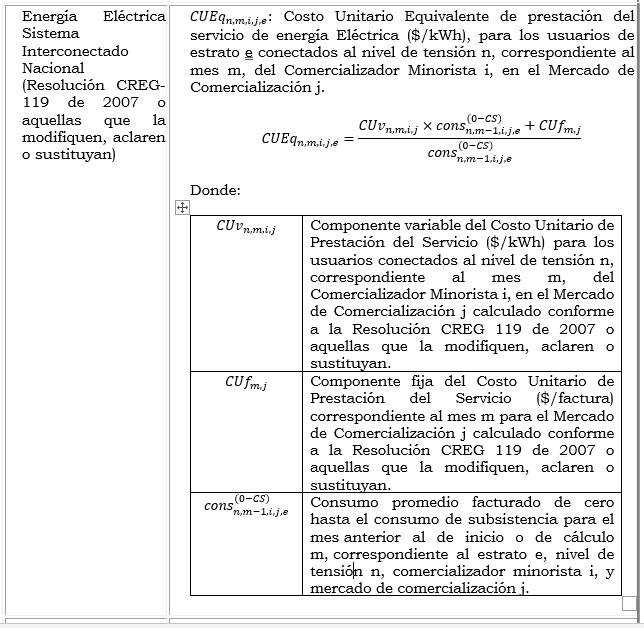 Res. 003 de 2021 cuadro 2.PNG