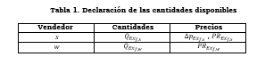 img 1 art 6 res 05 de 2017.PNG