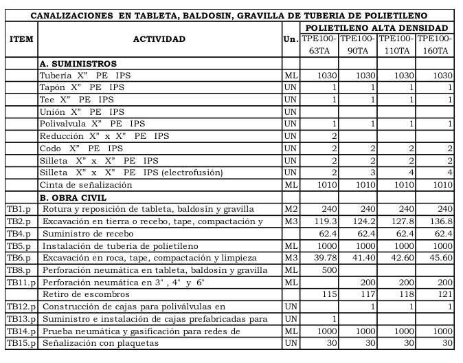 Captura de pantalla 2016-04-11 a la(s) 4.18.48 p.m..png