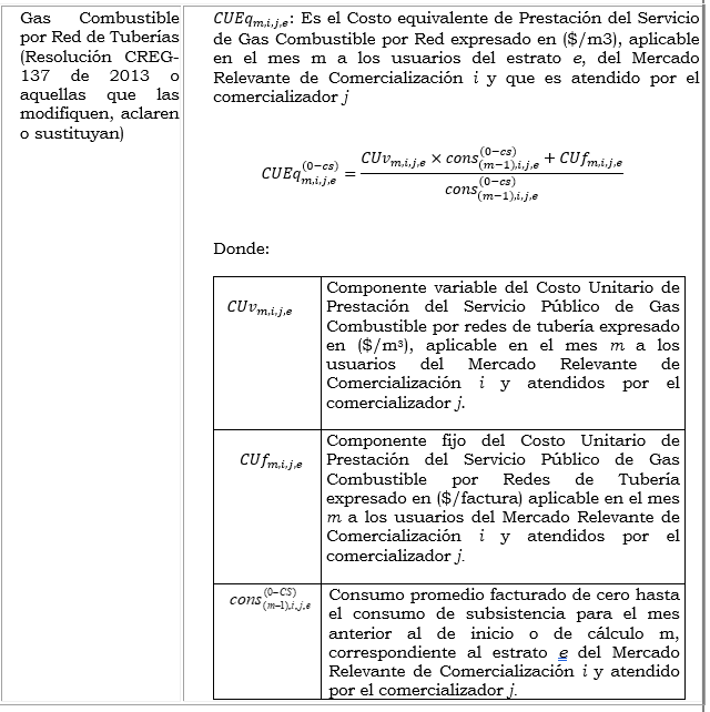 Res. 003 de 2021 cuadro 3.PNG