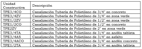 articulo 5 anexo 20.PNG