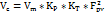 aRT. 1 RES. 033 DE 2015.png