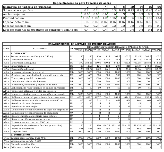 Captura de pantalla 2016-04-11 a la(s) 3.17.25 p.m..png