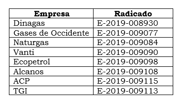 Res. 146 de 2019.PNG