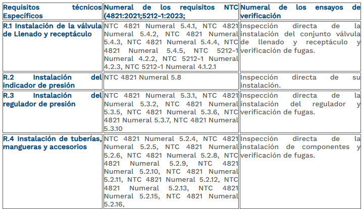 parte 1 tabla 44 conversiones de vehículos.png
