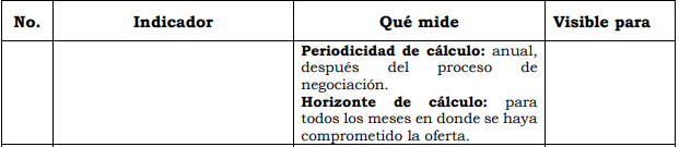 Res. 186 Anexo 1.25.PNG