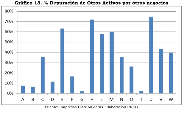 grafico 13 res 093.PNG