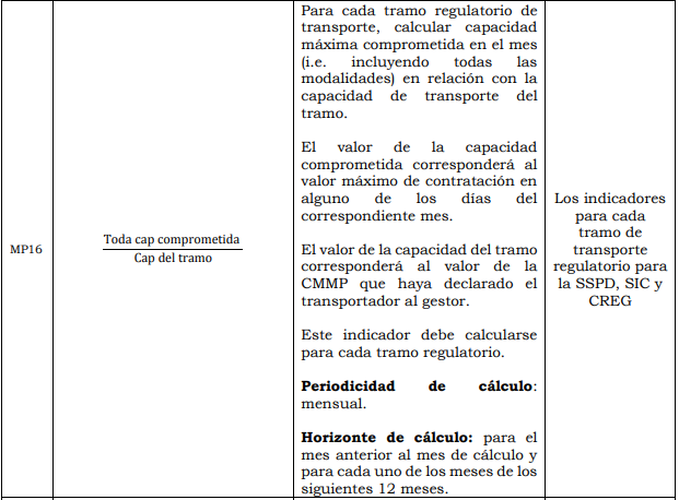 Res. 186 Anexo 1.19.PNG