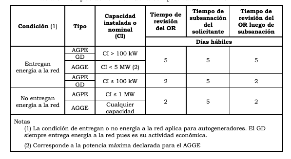 Captura de Pantalla 2021-12-14 a la(s) 3.21.52 p. m..png