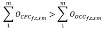 Sumatoria ART. 17(1).jpg