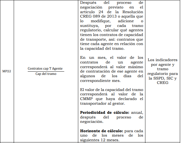 Res. 186 Anexo 1.26.PNG
