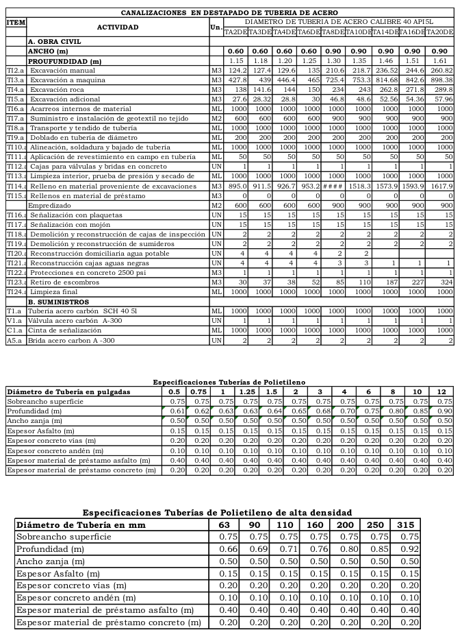 Captura de pantalla 2016-04-11 a la(s) 3.51.19 p.m..png