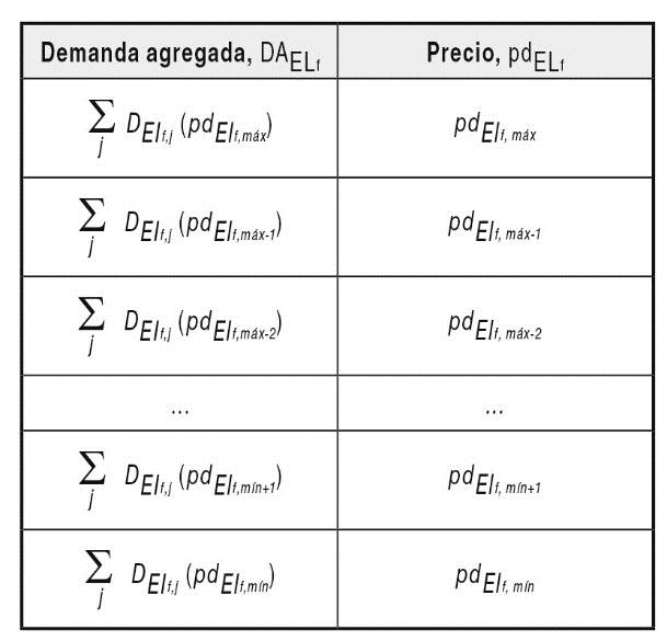 ANEXO 9 TABLA 4 (rES. 089 DE 2013).jpg