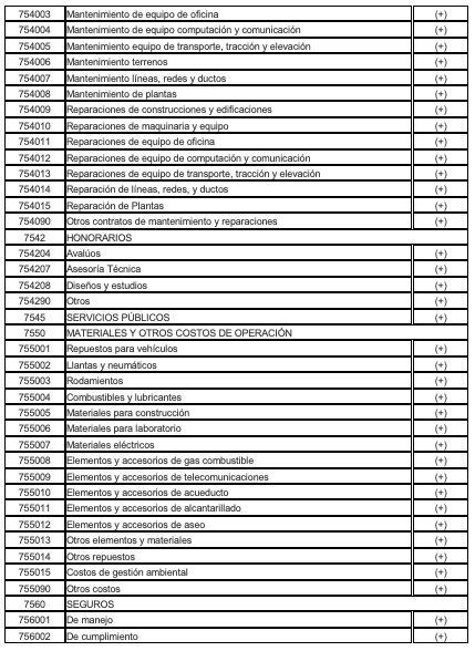 Captura de Pantalla 2022-02-21 a la(s) 10.51.15 a. m..png