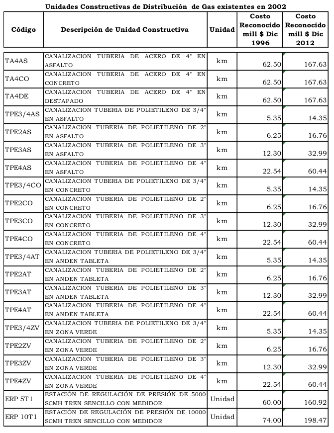 Captura de pantalla 2016-04-11 a la(s) 2.24.39 p.m..png