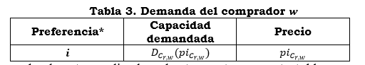 anexo 5 tabla 3.PNG