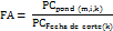 art. 1 paragrafo res 0 33 de 2015.png