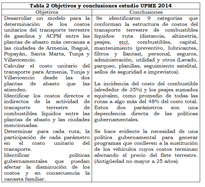 tabla 2(1).PNG