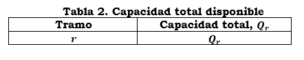 Res. 001 de 2021.PNG anexo 1 No. 5.5.PNG