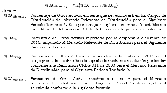 Res. 011 2020 art. 3 form. 4.1.PNG