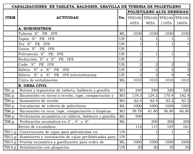 Captura de pantalla 2016-04-11 a la(s) 4.03.47 p.m..png
