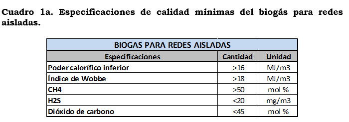 tabla 1 res 240-2016.PNG