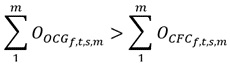 Sumatoria EOCG Art. 17.jpg
