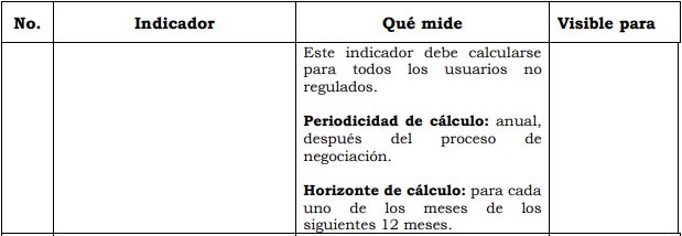 Res. 186 Anexo 1.18.PNG