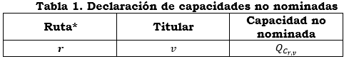 anexo 5 tabla 1.PNG