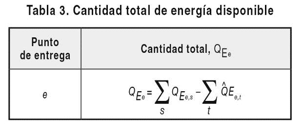 Anexo 8 (5.5) Res. 089 de 2013.jpg